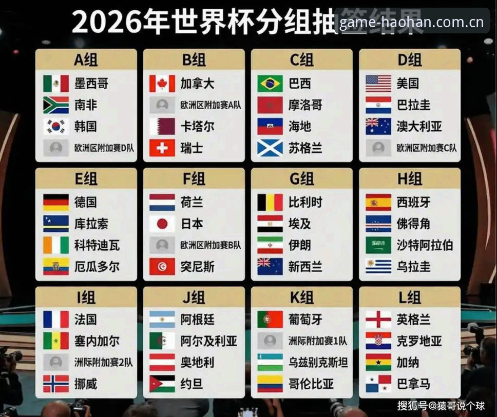 U17世界杯抽签：中国男女足与西班牙、美国分组的深度对比分析
